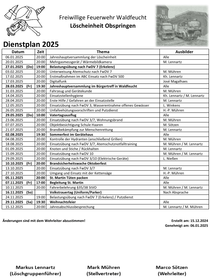 Dienstplan LG Obspringen